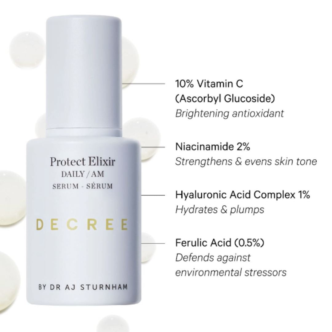 Decree Protect Elixir Serum AM Vitamins A, B, C, 30ml