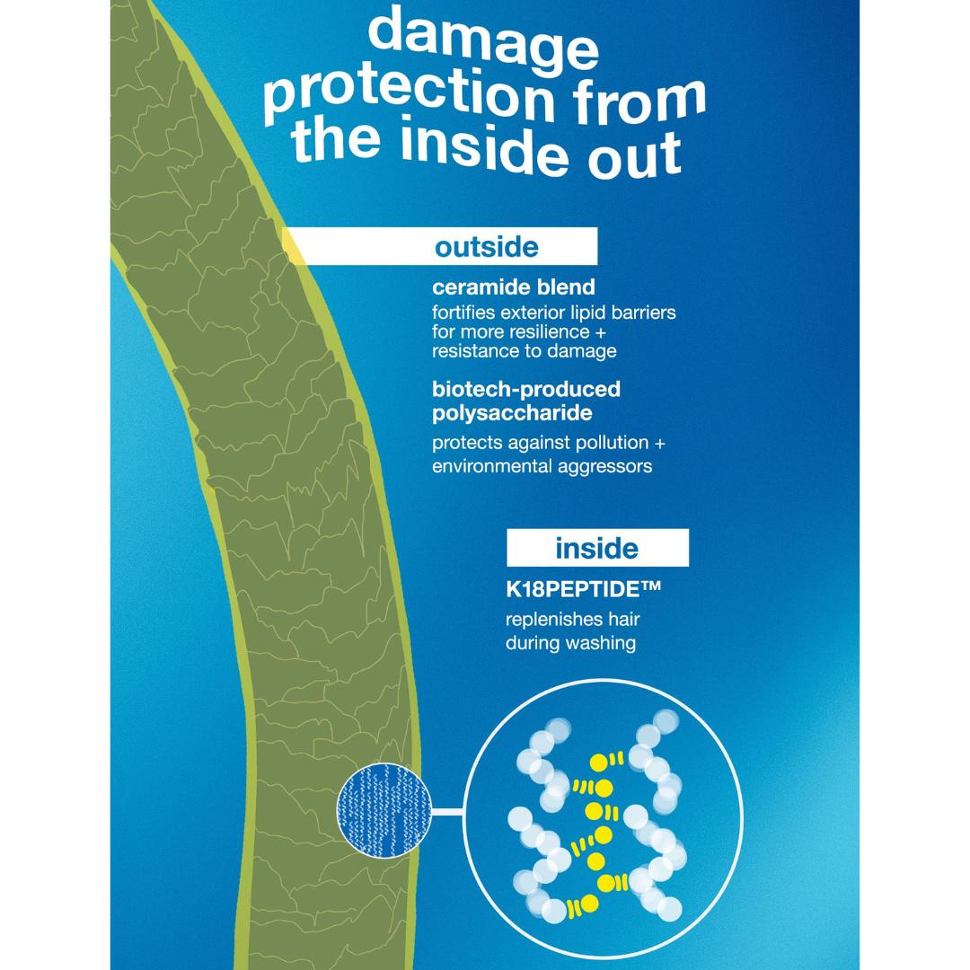 K18 Damage Shield - Protective Conditioner, 250ml