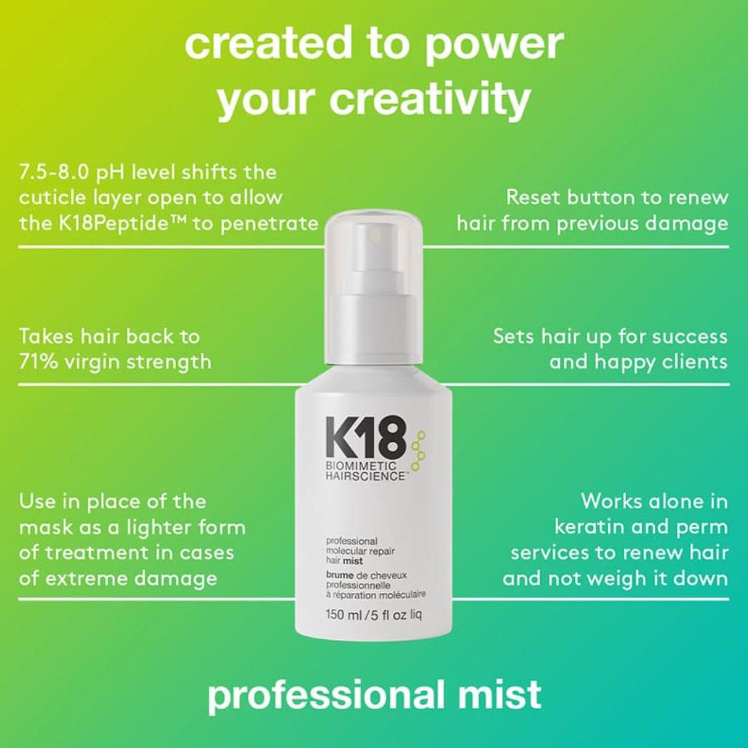 K18 Professional Molecular Repair Hair Mist, 30ml